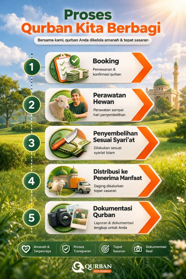 1775795788422-ALUR QKB