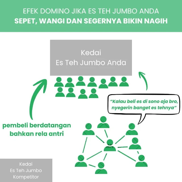 1775919841017-efek domino enak kompress