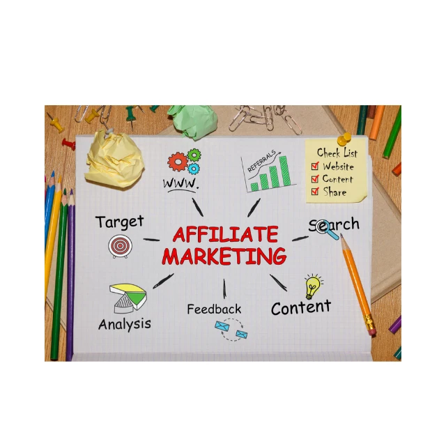 Kelas Affiliate