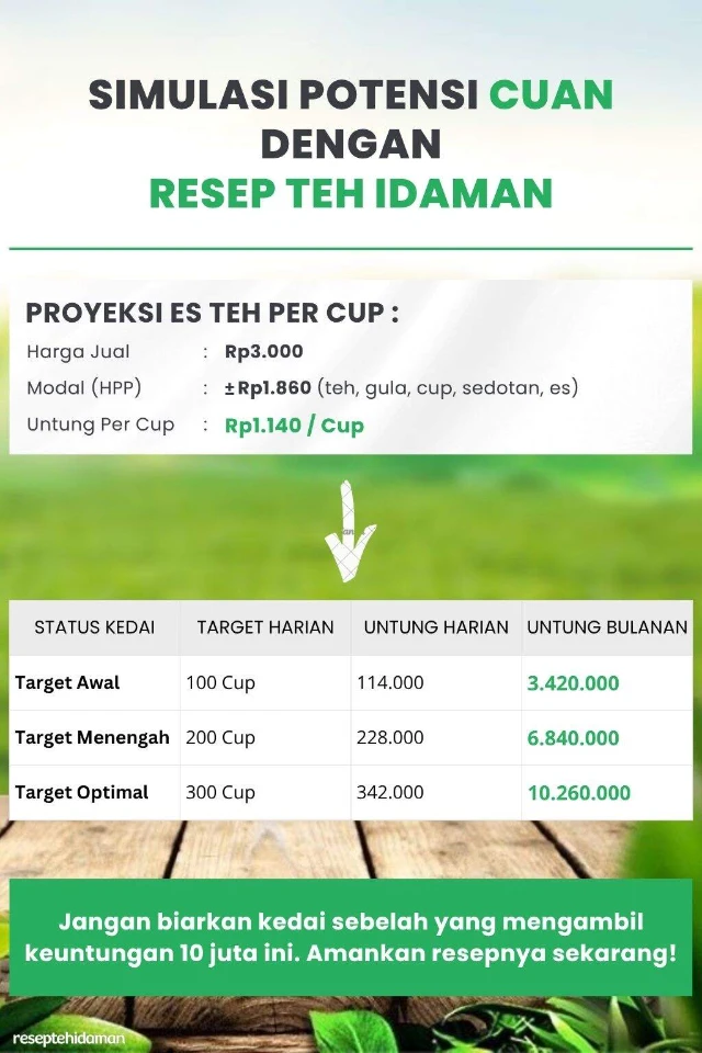 1776101861194-resep teh idaman 4 kompress