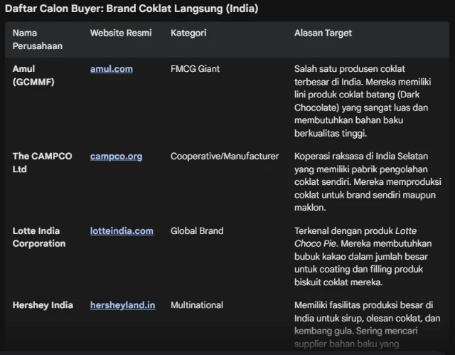 1776149060341-Screenshot 2026-04-14 130703