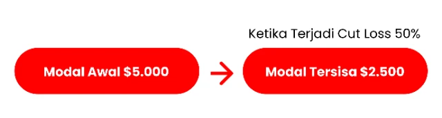 1776151511004-Section 2