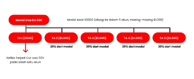 1776151956955-Section 3