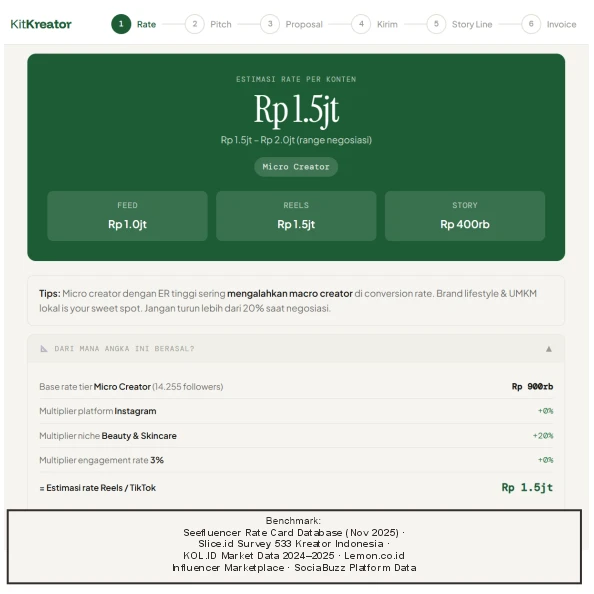 Rate Card Calculator