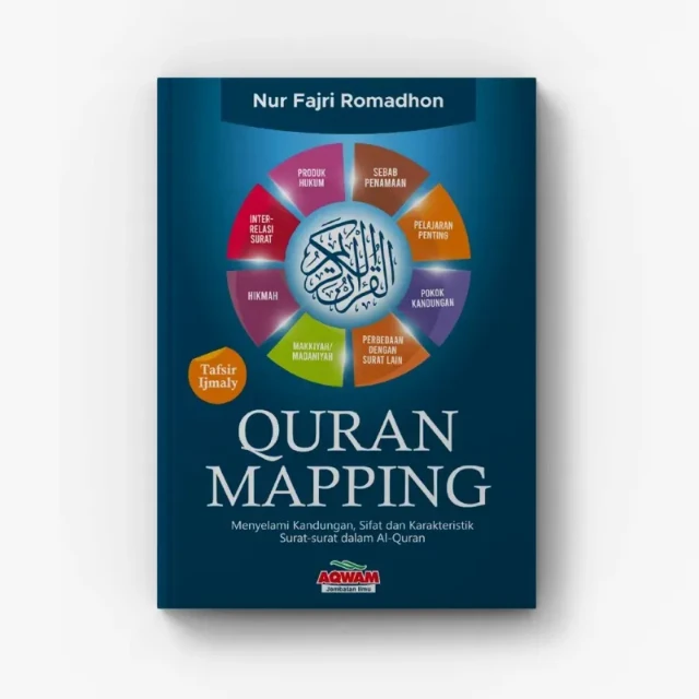 Buku Quran Mapping