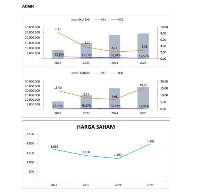 1776502528316-Ebook-Analisis