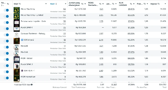 1776651664236-dashboard fb ads 3