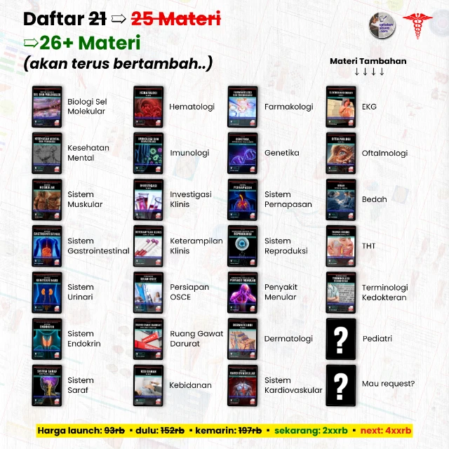 1776690422784-Daftar 26 Materi.webp