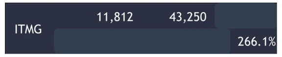 1776844066589-itmg-1