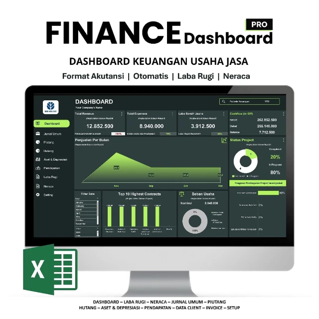 FINANCE DASHBOARD PRO+ | Dashboard Keuangan Usaha Jasa | M.E