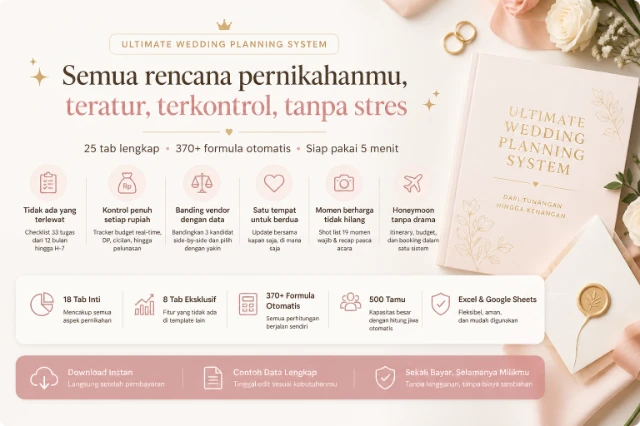 1777616557399-ultimate wedding planning system thumbnail