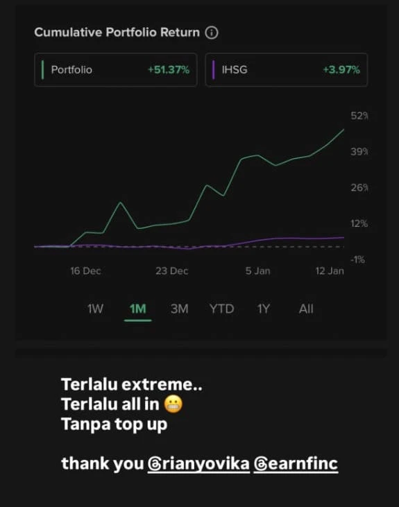 Testimoni portfolio Earnfinc naik dibanding IHSG