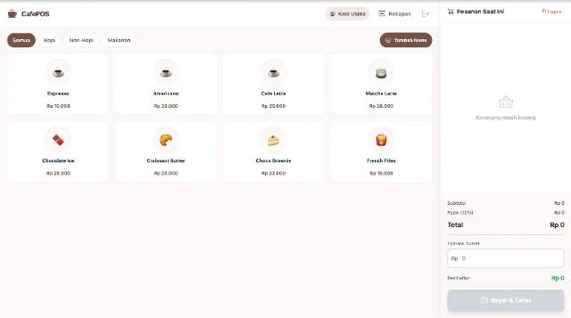 Dasbor CafePRO