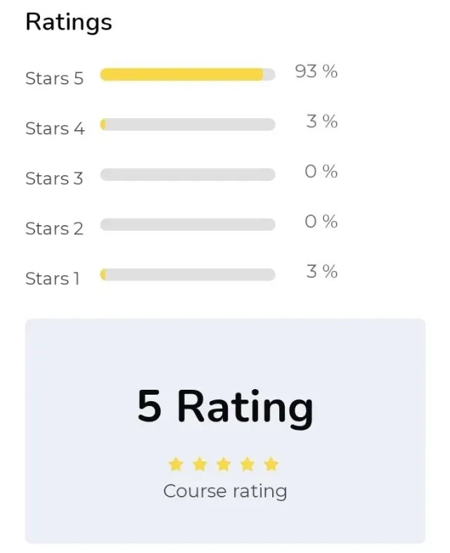 1777967598672-rating