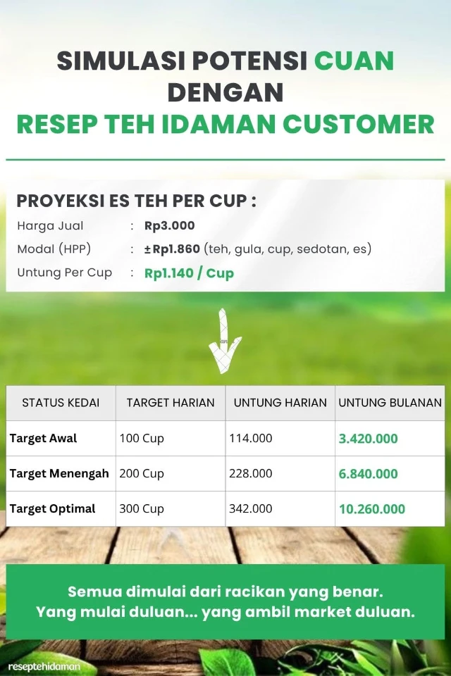 1778023636467-semua dimulai dari resep kompress