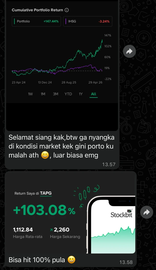 Testimoni investor