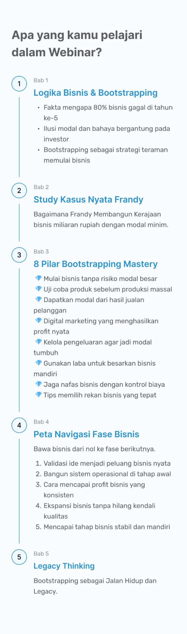 1778137599849-Impacta Bootstraping Mastery Section 15