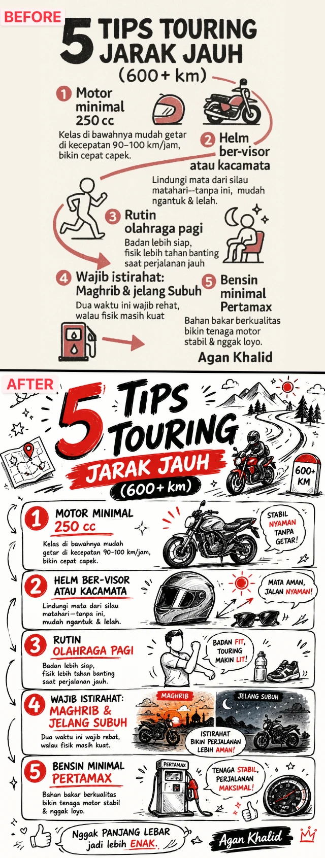 1778559040412-B4 A4 Figify TIPS TOURINGg
