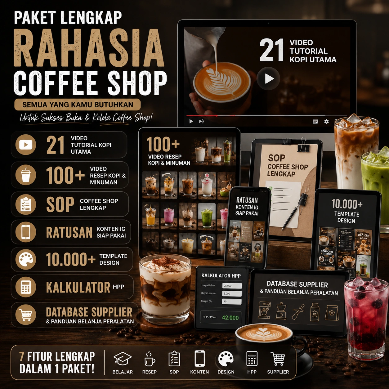 Dapur Kopi Cuan — Semua yang Kamu Dapat