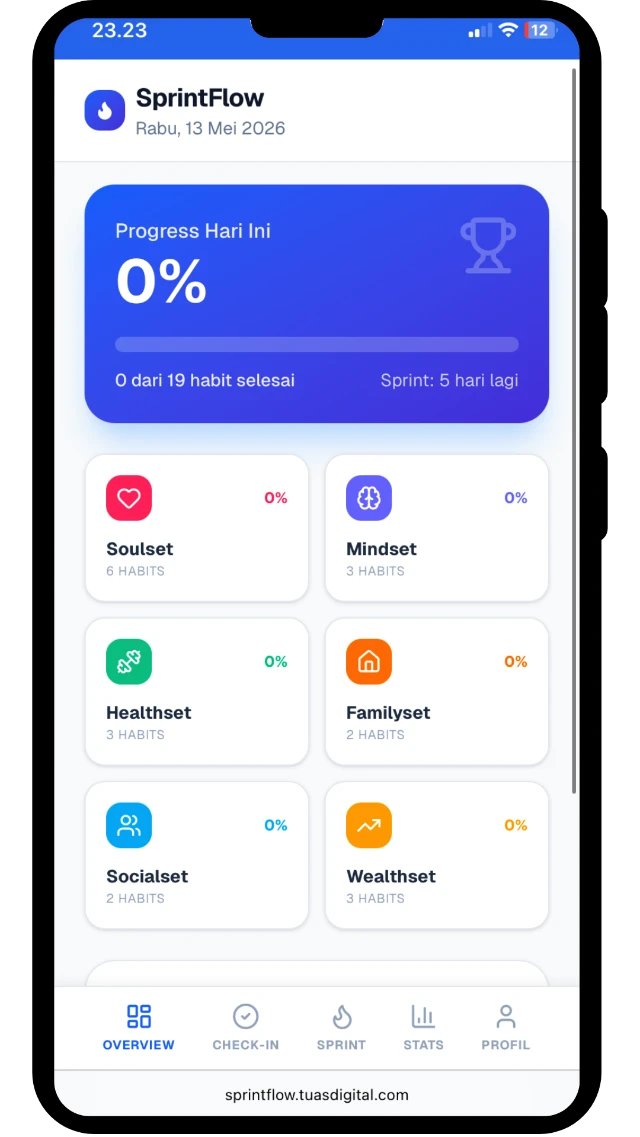 Sprint Flow Dashboard