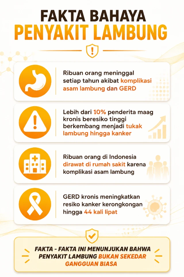 1778832468168-LP - FAKTA PENYAKIT LAMBUNG 2 - CHATGBT