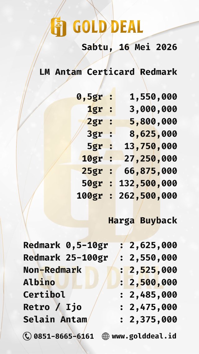 1778898827217-BDG GD Harian.jpeg