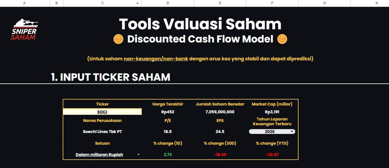 Tools Valuasi Saham 1