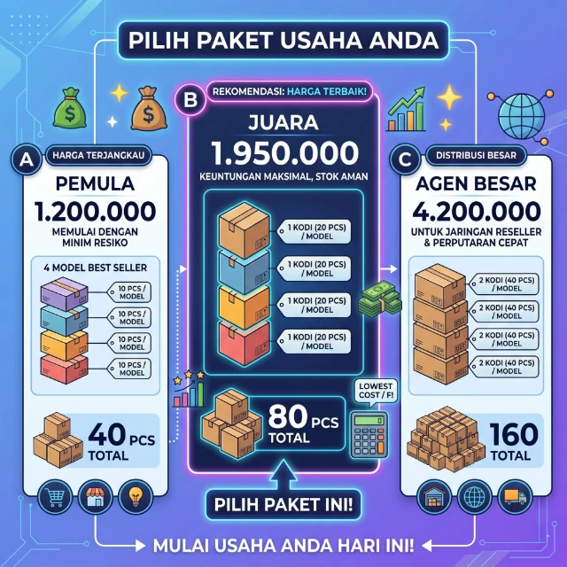 Paket Usaha Grosir Konveksi 308