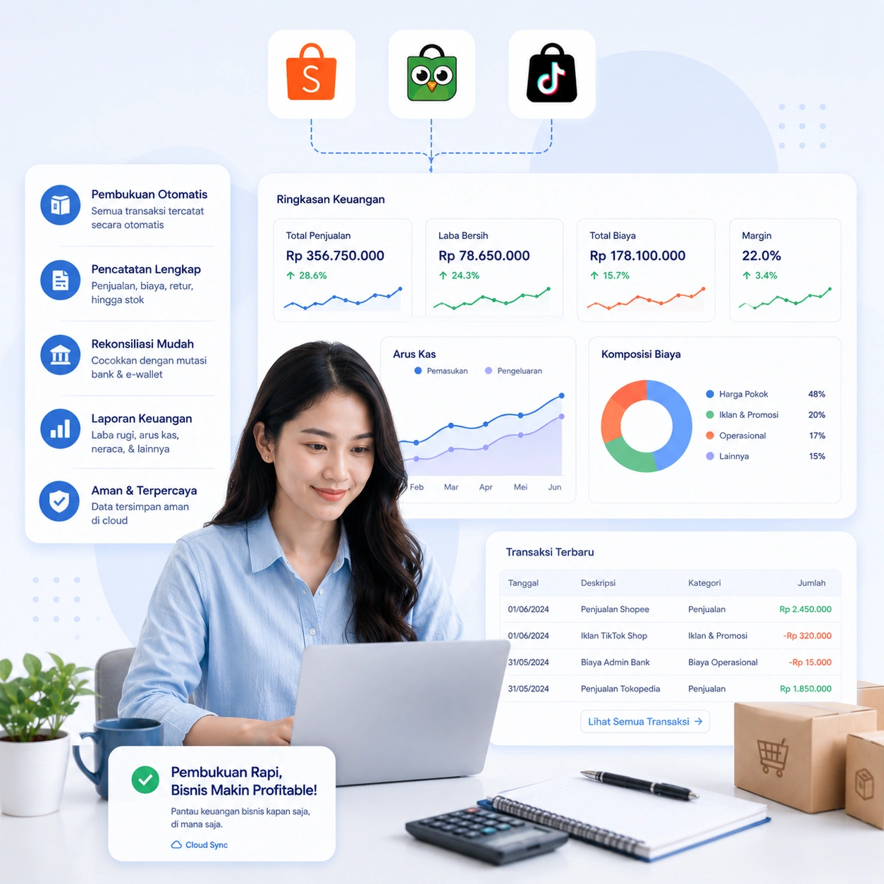 Dashboard pembukuan online shop dengan laporan penjualan terstruktur dari berbagai marketplace