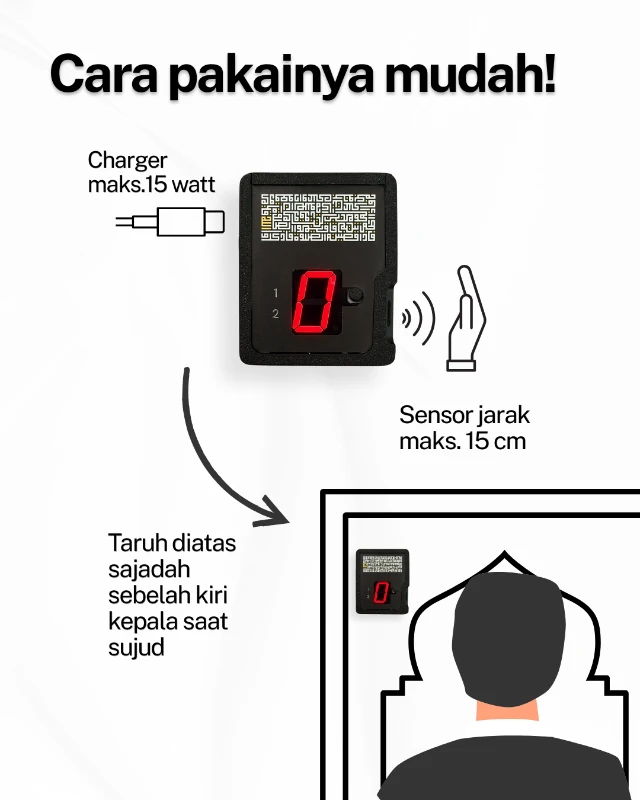 Sajadah digital 6