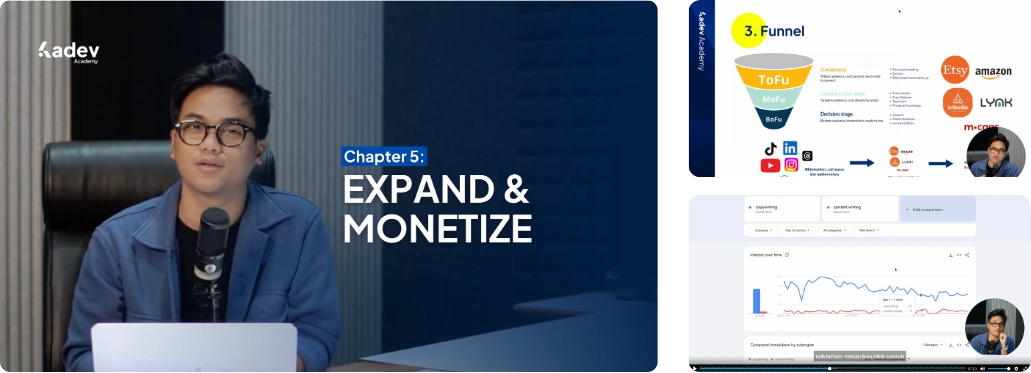 Expand & Monetize