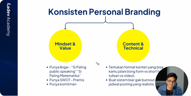Konsisten Personal Branding