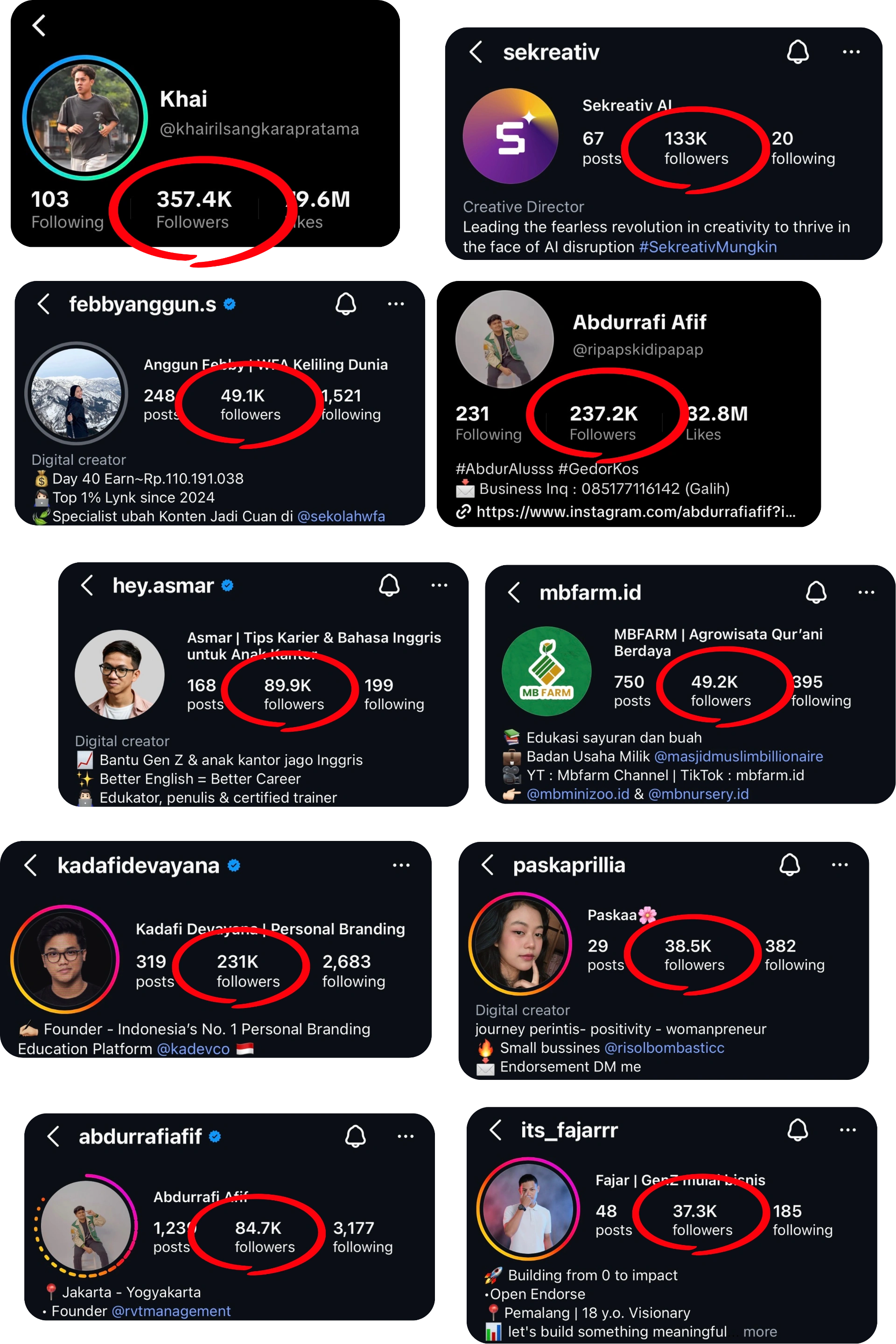 Hasil followers murid Kadev Academy