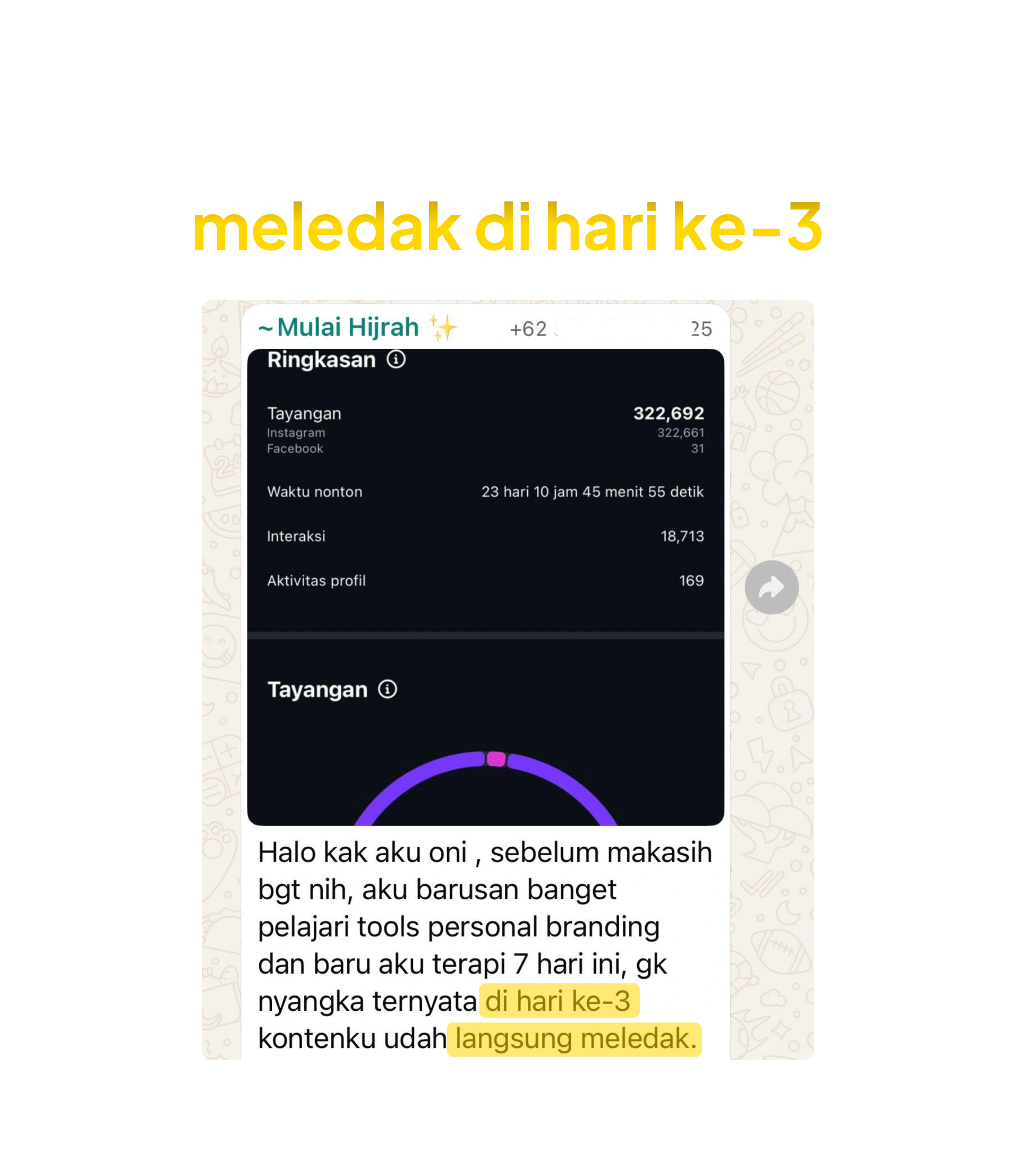 Testimoni 7