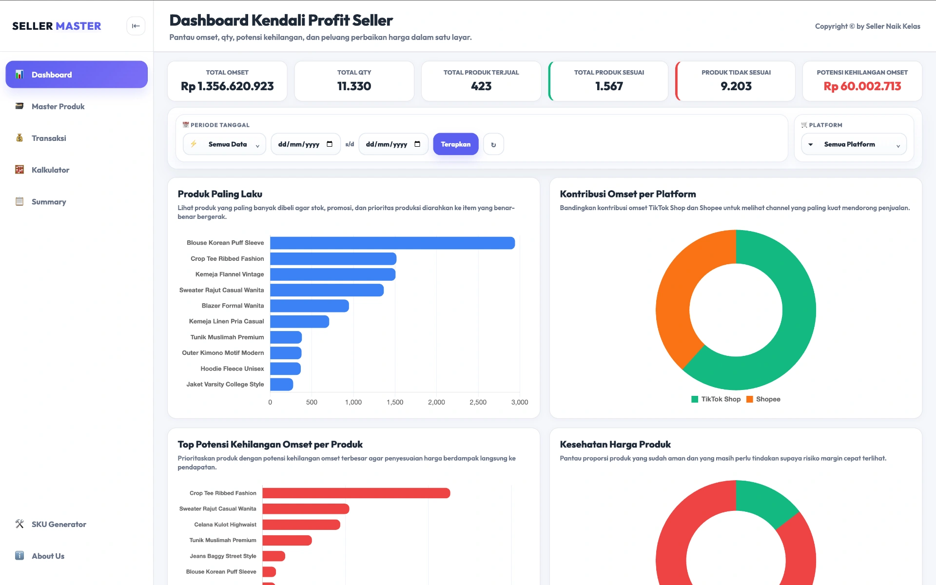 Dashboard Utama