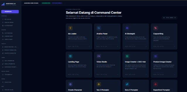 Akses Adscora2.AI + Lisensi jual kembali